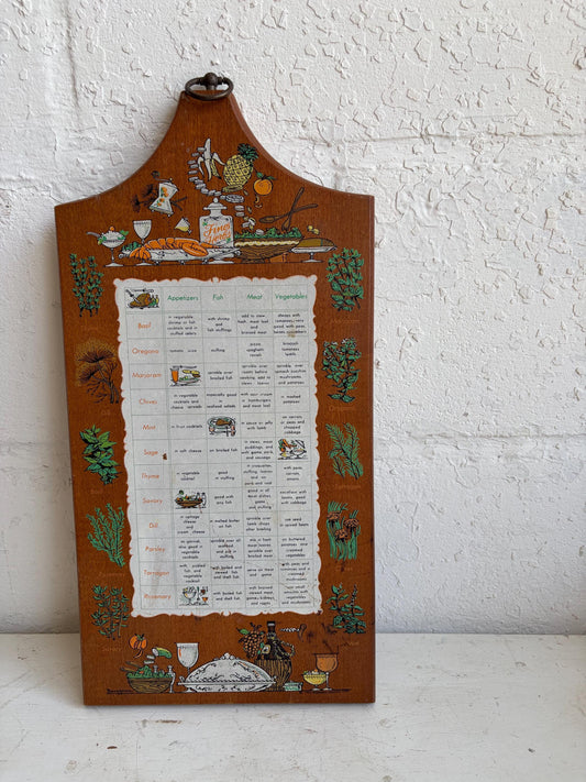 Vintage Herb Guide Wall Hanging | Retro Kitchen Decor | Wooden Herb Chart Plaque | 1960s Cottage Kitchen Wall Art